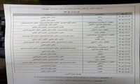 برنامه حضور  متخصص 1405بیمارستان امام سجاد ع کوهرنگ